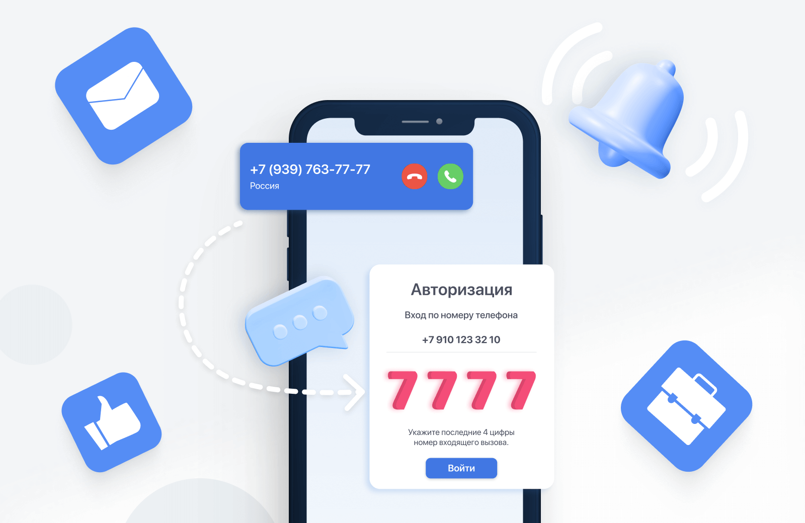 Операторы связи запрещают авторизацию звонком (Flashcall), содержащим коды  подтверждения для авторизации в любых приложениях, сервисах - Telecom Times  - Телеком Таймс