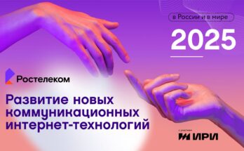 Искусственный интеллект как новый куратор цифрового контента: исследование и ключевые тренд