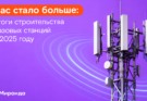 «Миранда» построила 12 тысяч базовых станций